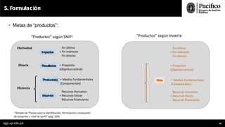 • Metas de “productos”:
5. Formulación
“Productos” según SNIP1
1 Tomado de “Pautas para la identificación, formulación y evaluación
de proyectos a nivel de perfil” (pág. 104)
“Productos” según Invierte
Fin último
= Fin indirecto
Fin directo
Meta
Recursos Humanos
= Recursos físicos
Recursos financieros
= Propósito
(Objetivo central)
= Medios fundamentales
(Componentes)
Impactos
Fin último
= Fin indirecto
Fin directo
Resultados
Producto
Insumos
Recursos Humanos
= Recursos físicos
Recursos financieros
egp.up.edu.pe 90
= Propósito
(Objetivo central)
= Medios fundamentales
(Componentes)
Insumos
Producto(s)
Resultados
Impactos
Eficiencia
Eficacia
Efectividad
 