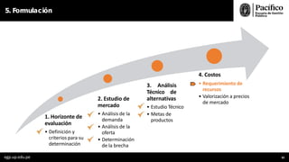 5. Formulación
1. Horizonte de
evaluación
• Definición y
criterios para su
determinación
2. Estudio de
mercado
• Análisis de la
demanda
• Análisis de la
oferta
• Determinación
de la brecha
3. Análisis
Técnico de
alternativas
• Estudio Técnico
• Metas de
productos
4. Costos
• Requerimiento de
recursos
• Valorización a precios
de mercado
egp.up.edu.pe 93
 