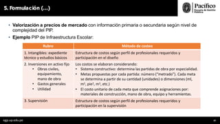 • Valorización a precios de mercado con información primaria o secundaria según nivel de
complejidad del PIP.
• Ejemplo PIP de Infraestructura Escolar:
5. Formulación (…)
egp.up.edu.pe 97
Rubro Método de costeo
1. Intangibles: expediente
técnico y estudios básicos
Estructura de costos según perfil de profesionales requeridos y
participación en el diseño
2. Inversiones en activo fijo
• Obras civiles,
equipamiento,
mano de obra
• Gastos generales
• Utilidad
Los costos se elaboran considerando:
• Sistema constructivo: determina las partidas de obra por especialidad.
• Metas propuestas por cada partida: número (“metrado”). Cada meta
se determina a partir de su cantidad (unidades) o dimensiones (ml,
m2, pie2, m3, etc.)
• El costo unitario de cada meta que comprende asignaciones por:
materiales de construcción, mano de obra, equipo y herramientas.
3. Supervisión Estructura de costos según perfil de profesionales requeridos y
participación en la supervisión
 