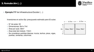 • Ejemplo PIP de Infraestructura Escolar (…)
Inversiones en activo fijo: presupuesto estimado para 02 aulas:
o N° de aulas: 02
o Dimensiones: 8ml x 7ml
o Área por aula: 59m2
o Área total del módulo: 112m2.
o Se consideran partidas básicas: muros, techos, pisos, vigas,
puertas, ventanas, columnas.
5. Formulación (…)
Área: 70m2 Área: 70m2
8.75m 8.75m
8m
egp.up.edu.pe 98
 