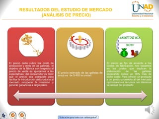 RESULTADOS DEL ESTUDIO DE MERCADO
(ANÁLISIS DE PRECIO)

 