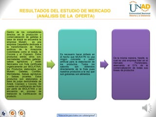 RESULTADOS DEL ESTUDIO DE MERCADO
(ANÁLISIS DE LA OFERTA)

 