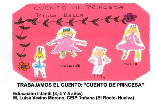 TRABAJAMOS EL CUENTO: “CUENTO DE PRINCESA” Educación Infantil (3, 4 Y 5 años) M. Luisa Vecino Moreno. CEIP Doñana (El Rocío- Huelva) 