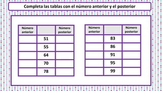 Completa las tablas con el número anterior y el posterior
Número
anterior
Número
posterior
51
55
64
70
78
Número
anterior
...