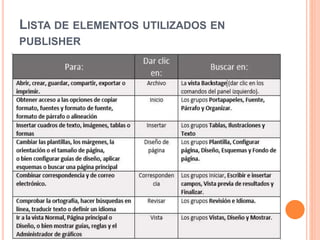 LISTA DE ELEMENTOS UTILIZADOS EN
PUBLISHER
 