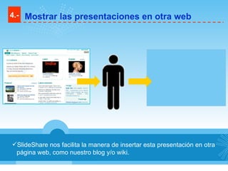 SlideShare nos facilita la manera de insertar esta presentación en otra página web, como nuestro blog y/o wiki. 4.- Mostrar las presentaciones en otra web 