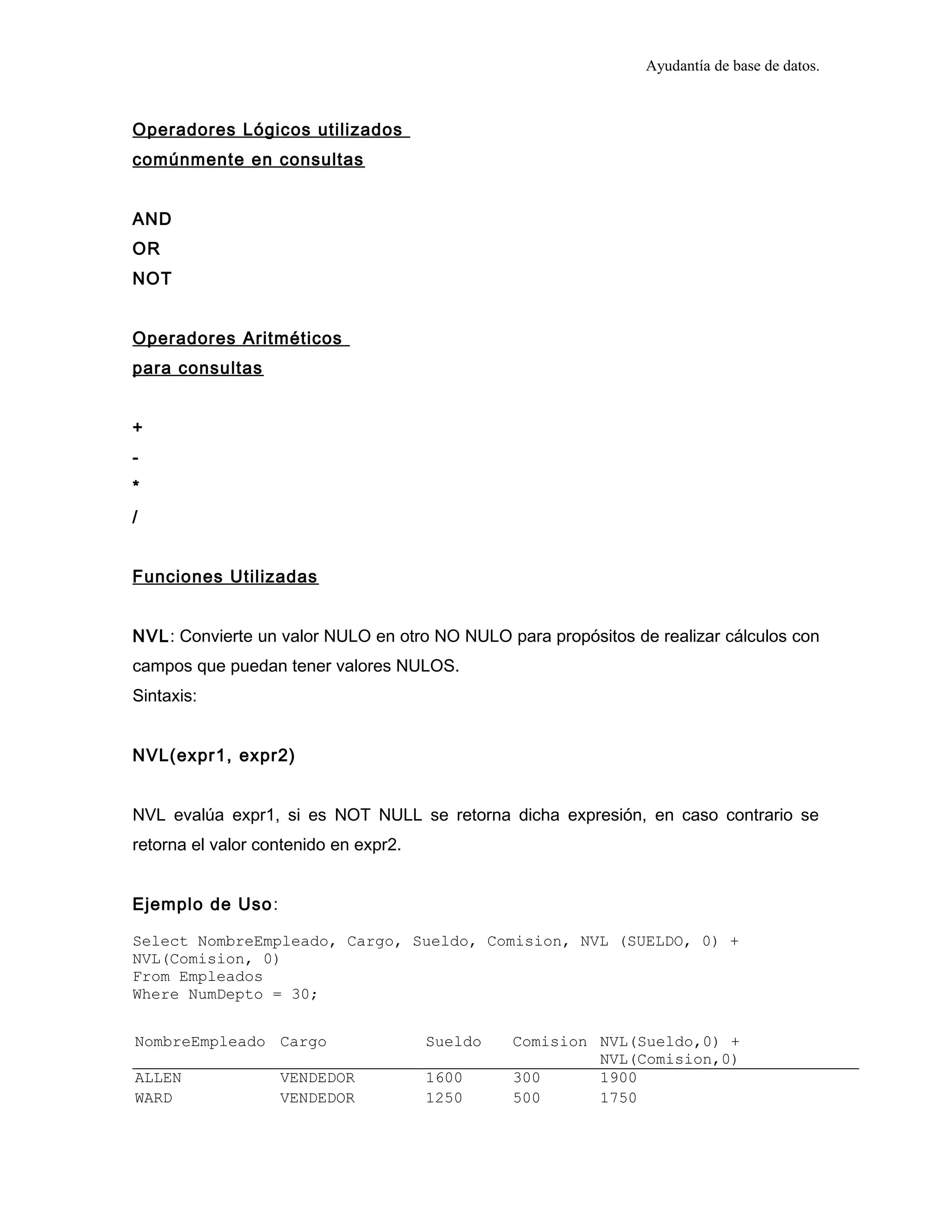 Ayudantía de base de datos.
Operadores Lógicos utilizados
comúnmente en consultas
AND
OR
NOT
Operadores Aritméticos
para consultas
+
-
*
/
Funciones Utilizadas
NVL: Convierte un valor NULO en otro NO NULO para propósitos de realizar cálculos con
campos que puedan tener valores NULOS.
Sintaxis:
NVL(expr1, expr2)
NVL evalúa expr1, si es NOT NULL se retorna dicha expresión, en caso contrario se
retorna el valor contenido en expr2.
Ejemplo de Uso:
Select NombreEmpleado, Cargo, Sueldo, Comision, NVL (SUELDO, 0) +
NVL(Comision, 0)
From Empleados
Where NumDepto = 30;
NombreEmpleado Cargo Sueldo Comision NVL(Sueldo,0) +
NVL(Comision,0)
ALLEN VENDEDOR 1600 300 1900
WARD VENDEDOR 1250 500 1750
 