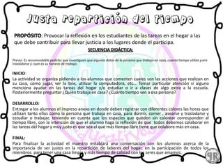 Justa repartición del tiempo
PROPÓSITO: Provocar la reflexión en los estudiantes de las tareas en el hogar a las
que debe contribuir para llevar justicia a los lugares donde el participa.
SECUENCIA DIDÁCTICA:
Previo: Es recomendable pedirles que investiguen que algunos datos de la persona que trabaja en casa, cuanto tiempo utiliza para
trasladarse y cuan es su horario de trabajo.
INICIO:
La actividad se organiza pidiendo a los alumnos que comenten cuales son las acciones que realizan en
su casa, como jugar, ver la tele, utilizar la computadora, etc… Tomar particular atención si alguno
menciona ayudar en las tareas del hogar y/o estudiar o ir a clases de algo extra a la escuela.
Posteriormente preguntar ¿Quién trabaja en casa? ¿Cuánto tiempo ven a esa persona?
DESARROLLO:
Entregar a los alumnos el impreso anexo en donde deben registrar con diferentes colores las horas que
utilizan tanto ellos como la persona que trabaja en casa, para dormir, comer , asearse y trasladarse y
estudiar o trabajar, teniendo en cuenta que los espacios que queden sin colorear corresponden al
tiempo libre, con la intención de que el alumno haga la reflexión de que todos debemos colaborar en
las tareas del hogar y muy justo es que sea el que más tiempo libre tiene que colabore más en casa.
FINAL:
Para finalizar la actividad el maestro entablará una conversación con los alumnos acerca de la
importancia de ser justos en la repartición de labores del hogar, en la participación de todos los
miembros para tener una casa limpia y más tiempo de calidad con los seres que amamos.
 