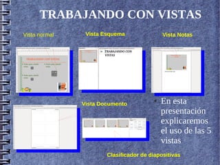 TRABAJANDO CON VISTAS
● En esta
presentación
explicaremos
el uso de las 5
vistas
Vista normal Vista Esquema Vista Notas
Vista Documento
Clasificador de diapositivas
 