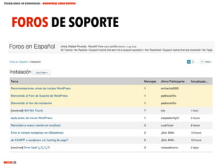 TRABAJANDO EN COMUNIDAD : WORDPRESS DESDE DENTRO

FOROS DE SOPORTE

MECUS.ES

 