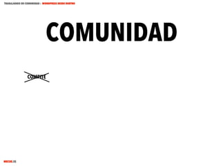 TRABAJANDO EN COMUNIDAD : WORDPRESS DESDE DENTRO

COMUNIDAD
COMPITE

MECUS.ES

 