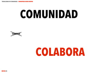 TRABAJANDO EN COMUNIDAD : WORDPRESS DESDE DENTRO

COMUNIDAD
COMPITE

COLABORA
MECUS.ES

 