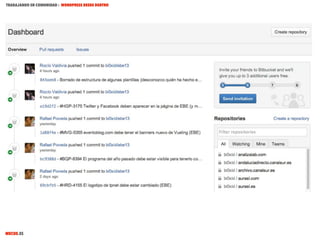 TRABAJANDO EN COMUNIDAD : WORDPRESS DESDE DENTRO

MECUS.ES

 