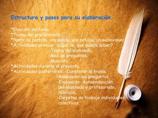 Estructura y pasos para su elaboración.

*Elección del tema.
*Trama del profesorado.
*Punto de partida: una salida, una noticia, un audiovisual…
*Actividades previas: -¿Qué se, que quiero saber?
                   -Trama del alumnado.
                   -Red de preguntas.
                   -Mascota….
*Actividades durante el proyecto.
*Actividades posteriores: -Completar la trama.
                       -Responder las preguntas.
                       -Evaluación: Autoevaluación
                        del alumnado y profesorado,
                        rúbricas.
                       -Carpetas de trabajo individuales,
                        colectivas.
 