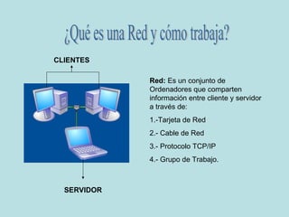CLIENTES

             Red: Es un conjunto de
             Ordenadores que comparten
             información entre cliente y servidor
             a través de:
             1.-Tarjeta de Red
             2.- Cable de Red
             3.- Protocolo TCP/IP
             4.- Grupo de Trabajo.



  SERVIDOR
 