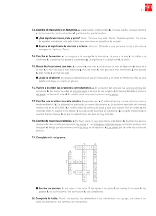 21
13. Escribe el masculino y el femenino. a. jirafa macho, jirafa hembra b. merluza macho, merluza hembra
c. lechuza macho, lechuza hembra d. gorila macho, gorila hembra.
■ ¿Qué significado tienen jirafa y gorila? Jirafa: ‘Persona muy alta’. Gorila: ‘Guardaespaldas’. ‘En zonas
de español meridional, alto jefe militar que interviene en la política de un país’.
■ Explica el significado de merluzo y lechuzo. Merluzo: ‘Referido a una persona, torpe o de escasa
inteligencia’. Lechuzo: ‘Tonto’.
14. Escribe el femenino. a. la concejala o la concejal b. la dentista c. la jueza o la juez d. la chófer o la
choferesa e. la poetisa o la poeta f. la bombera g. la arquitecta o la arquitecto h. la piloto.
15. Busca las locuciones con mar. a. a mares b. alta mar c. está hecho un mar de lágrimas d. hacerse a
la mar e. la mar de algo f. mar arbolada g. mar de fondo h. mar gruesa i. mar montañosa j. mar picada
k. mar rizada l. un mar de algo.
■ ¿Cuál es el género? En algunas expresiones se usa en masculino y en otras en femenino. Mar es una
palabra ambigua en cuanto al género.
16. Vuelve a escribir las oraciones correctamente. a. El conductor del vehículo fue la única víctima del
accidente. b. Ser menor de edad es una atenuante a la hora de ser juzgado. c. Ya hemos decidido el nombre
del bebé: se llamará Lucía. d. El caballo tiene una mancha blanca en la testuz.
17. Escribe una oración con cada palabra. Respuesta tipo: a. El editorial de hoy trataba sobre la cumbre
medioambiental. b. La editorial ha publicado un nuevo diccionario. c. La próxima aparición del cometa
Halley será en el año 2062. d. El viento elevó la cometa de golpe y tuve que sujetar bien el cordel. e. He
invertido todo mi capital en la Bolsa. f. La capital de Australia es Canberra. g. El parte meteorológico
anuncia fuertes lluvias. h. La parte septentrional del país es muy húmeda.
18. Escribe de nuevo las oraciones. a. Por favor, mira en esos atlas dónde está Gabón. b. Cepíllate los dientes
después de cada comida para prevenir las caries. c. Los triángulos isósceles tienen dos lados iguales y uno
desigual. d. Tengo que vacunarme contra los virus de la hepatitis. e. Los jueves por la tarde voy a clase de
pintura.
19. Completa el crucigrama.
■ Escribe los plurales. 1. los tictacs / los tictac 2. los iglúes / los iglús 3. los iraníes / los iranís 4. los
paipáis 5. los currículums / los currículum 6. los cumpleaños.
20. Completa la tabla. Plural: los espráis; los referéndum / los referéndum; los zigzags; los rubíes / los
rubís; los bambúes / los bambús; los rascacielos.
P
A
I A N Í
R
R
U
CIT T A C
U
M
P
L
E
A
Ñ
O
S
C
U
LI Ú
M
A
2
1
4
5 6
3Y G
U
R
P
35799_INTERIOR:35799_INTERIOR 29/1/08 16:13 Página 21
 