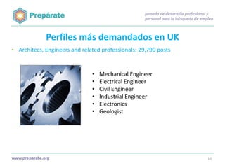Perfiles más demandados en UK
• Architecs, Engineers and related professionals: 29,790 posts

•
•
•
•
•
•

Mechanical Engineer
Electrical Engineer
Civil Engineer
Industrial Engineer
Electronics
Geologist

10

 