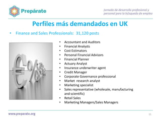 Perfiles más demandados en UK
• Finance and Sales Professionals: 31,120 posts
•
•
•
•
•
•
•
•
•
•
•
•
•
•

Accountant and Auditors
Financial Analysts
Cost Estimators
Personal Financial Advisors
Financial Planner
Actuary Analyst
Insurance underwriter agent
Credit Manager
Corporate Governance professional
Market research analyst
Marketing specialist
Sales representative (wholesale, manufacturing
and scientific)
Retail Sales
Marketing Managers/Sales Managers
11

 