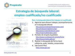 Estrategia de búsqueda laboral:
empleo cualificado/no cualificado
Para la búsqueda laboral de trabajo no cualificado:
1. Agencias que ofrecen trabajo y acompañamiento
en la búsqueda laboral:
http://www.londonworkexperience.com/
http://trabajoeninglaterra.org/
http://www.mylondondream.com/
http://miprimadelondres.com/

2. Portales de Empelo Españoles:
http://www.mundospanish.com/es/home
http://www.empleo.gob.es/

3. Realizar la búsqueda de forma local:
cafeterías, pubs, hoteles, restaurantes
4. Job Centre Plus:
https://www.gov.uk/
18

 