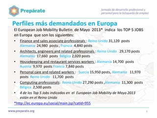 Perfiles más demandados en Europa
El European Job Mobility Bulletin de Mayo 2013* indica los TOP 5 JOBS
en Europa que son los siguientes:
•

Finance and sales associate professionals : Reino Unido 31,120 posts
Alemania 24,980 posts , Francia 4,840 posts
• Architects, engineers and related professionals : Reino Unido 29,170 posts
Alemania 17,660 posts Bélgica 2,020 posts
• Housekeeping and restaurant services workers : Alemania 14,700 posts
Austria 9,970 posts Francia 7,840 posts
• Personal care and related workers : Suecia 15,950 posts, Alemania 11,970
posts Reino Unido 11,700 posts
• Computing professionals: Reino Unido 27,290 posts ,Alemania 11,300 posts
Bélgica 2,500 posts
• 4 de los Top 5 Jobs indicados en el European Job Mobility de Mayo 2013
están en el Reino Unido
*http://ec.europa.eu/social/main.jsp?catId=955
6

 