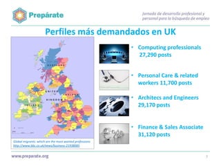 Perfiles más demandados en UK
• Computing professionals
27,290 posts
• Personal Care & related
workers 11,700 posts
• Architecs and Engineers
29,170 posts
• Finance & Sales Associate
31,120 posts
Global migrants: which are the most wanted professions
http://www.bbc.co.uk/news/business-21938085

7

 