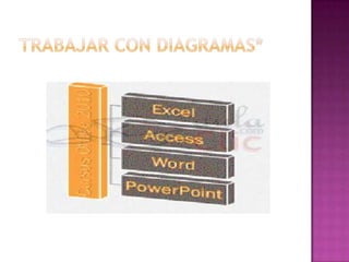 Trabajar con diagramas