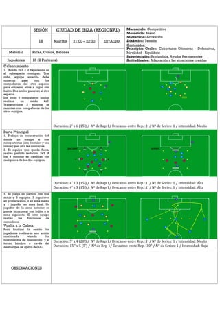 SESIÓN CIUDAD DE IBIZA (REGIONAL) Macrociclo: Competitivo
Mesociclo: Básico
Microciclo: Activación
Dinámica: Tensión
Contenidos:
Principios Grales: Coberturas Ofensivas - Defensivas,
Movilidad - Equilibrio
Subprincipios: Profundida, Ayudas Permanentes
Actitudinales: Adaptación a las situaciones creadas
18 MARTES 21:00 – 22:30 ESTADIO
Material Picas, Conos, Balones
Jugadores 18 (2 Porteros)
Calentamiento
1. Rondo 5x3 + 2 Esperando en
el subespacio contiguo. Tras
robo, equipo amarillo debe
conectar pase con los
compañeros del otro espacio
para empezar ellos a jugar con
balón. Dos azules pasarían al otro
espacio.
Los otros 6 compañeros inician
realizan un rondo 4x2.
Transcurridos 2 minutos se
cambian con compañeros de los
otros equipos.
Duración: 2’ x 6 (15’) / Nº de Rep 1/ Descanso entre Rep. :1’ / Nº de Series: 1 / Intensidad: Media
Parte Principal
1. Trabajo de conservación 6x6
donde un equipo a tres
miniporterías (dos frontales y una
lateral) y el otro las contrarias.
2. El equipo que queda fuera,
realiza partido reducido 3x3. A
los 4 minutos se cambian con
cualquiera de los dos equipos.
Duración: 4’ x 3 (15’) / Nº de Rep 1/ Descanso entre Rep. :1’ / Nº de Series: 1 / Intensidad: Alta
Duración: 4’ x 3 (15’) / Nº de Rep 1/ Descanso entre Rep. :1’ / Nº de Series: 1 / Intensidad: Alta
3. Se juega un partido con tres
zonas y 3 equipos. 2 jugadores
en primera zona, 2 en zona media
y 1 jugador en zona final. Un
jugador de la zona anterior se
puede incorporar con balón a la
zona siguiente. El otro equipo
realiza las funciones de
comodines
Vuelta a la Calma
Para finalizar la sesión los
jugadores realizarán una acción
combinada viendo los
movimientos de finalización y el
tercer hombre a través del
desmarque de apoyo del DC.
Duración: 5’ x 4 (20’) / Nº de Rep 1/ Descanso entre Rep. :1’ / Nº de Series: 1 / Intensidad: Media
Duración: 15’’ x 5 (5’) / Nº de Rep 1/ Descanso entre Rep. :30’’ / Nº de Series: 1 / Intensidad: Baja
OBSERVACIONES
 