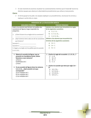 59PROYECTO 31
2013
 En este momento los alumnos resuelven los cuestionamientos mientras que el maestr@ recorre los
distintos equipos para observar la diversidad de procedimientos que utilizan al solucionarlos.
Cierre
 En forma grupal se les pide a los equipos expliquen sus procedimientos, reconozcan los errores y
expliquen cuál de ellos es mejor.
PERIODOS DE LA EDUCACIÓN BÁSICA
SEGUNDO PERIODO TERCER PERIODO
Pedir a los alumnos que formen con palillos dos
sucesiones de figuras, luego respondan las
preguntas:
1- ¿Cómo hicieron los arreglos de las sucesiones?
_____________________________________.
2- ¿Qué números tiene cada una de las sucesiones
que hicieron?
Sucesión 1: ______________________
Sucesión 2: ______________________
3. Hagan un arreglo con los palillos para la sucesión
4, 6, 8, 10,…
Solicitar a los alumnos que encuentren las reglas
de las siguientes sucesiones.
a) 3, 5, 7, 9, …
b) 3, 7, 11, 15,…
c) 1, 6, 11, 16,…
Solicitar a los alumnos que encuentren los
términos de las siguientes sucesiones:
a) 3n + 1
b) 2n – 1
c) 5n – 2
3. Observa la sucesión de figuras que se
presentó en el problema inicial, ¿Cómo
llamamos a esos números?
a) Nones
b) Múltiplos de 2
c) Pares
4. Si una sucesión de figuras tiene los números
3, 6, 9, 12,… ¿Qué sucesión es la que
corresponde?
a) Los múltiplos de 3
b) Los múltiplos de 2
c) Los múltiplos de 4
2. ¿Cuál es la regla de la sucesión: 1, 5, 9, 13,…?
e) n + 4
f) 5n + 4
g) 4n - 3
h) n - 2
3. ¿Cuál es la sucesión que tiene por regla: 2n +
3?
e) 3, 5, 7, 9,…
f) 5, 7, 9, 11, …
g) 2, 5, 8, 11,…
h) 3, 4, 5, 7,…
 