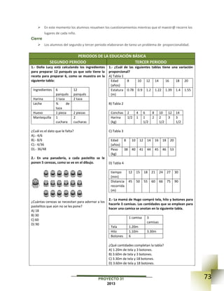 73PROYECTO 31
2013
 En este momento los alumnos resuelven los cuestionamientos mientras que el maestr@ recorre los
lugares de cada niño.
Cierre
 Los alumnos del segundo y tercer periodo elaboraran de tarea un problema de proporcionalidad.
PERIODOS DE LA EDUCACIÓN BÁSICA
SEGUNDO PERIODO TERCER PERIODO
1.- Doña Lucy está calculando los ingredientes
para preparar 12 panqués ya que solo tiene la
receta para preparar 6, como se muestra en la
siguiente tabla:
Ingredientes 6
panqués
12
panqués
Harina 1 taza 2 taza
Leche ¾ de
taza
Huevo 1 pieza 2 piezas
Mantequilla 1
cuchara
2
cucharas
¿Cuál es el dato que le falta?
A).- 4/6
B).- 8/6
C).- 4/36
D).- 36/48
2.- En una panadería, a cada pastelito se le
ponen 5 cerezas, como se ve en el dibujo.
¿Cuántas cerezas se necesitan para adornar a los
pastelitos que aún no se les pone?
A) 18
B) 30
C) 60
D) 90
1.- ¿Cuál de las siguientes tablas tiene una variación
proporcional?
A) Tabla 1
Edad
(años)
8 10 12 14 16 18 20
Estatura
(m)
0.78 0.9 1.2 1.22 1.39 1.4 1.55
B) Tabla 2
Conchas 2 4 6 8 10 12 14
Harina
(kg)
1/2 1 1
1/2
2 2
1/2
3 3
1/2
C) Tabla 3
Edad
(años)
8 10 12 14 16 18 20
Peso
(kg)
38 40 41 44 45 46 53
D) Tabla 4
tiempo
(min)
12 15 18 21 24 27 30
Distancia
recorrida
(m)
45 50 55 60 66 75 90
2.- La mamá de Hugo compró tela, hilo y botones para
hacerle 3 camisas. Las cantidades que se emplean para
hacer una camisa se anotan en la siguiente tabla.
1 camisa 3
camisas
Tela 1.20m
Hilo 1.10m 3.30m
Botones 6
¿Qué cantidades completan la tabla?
A) 1.20m de tela y 3 botones.
B) 3.60m de tela y 3 botones.
C) 3.30m de tela y 18 botones.
D) 3.60m de tela y 18 botones.
 