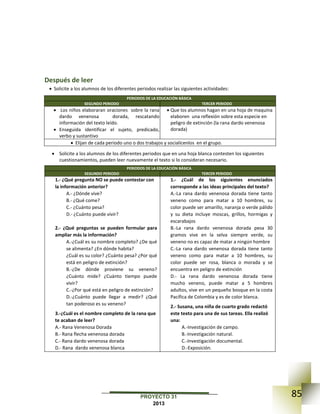 85PROYECTO 31
2013
Después de leer
 Solicite a los alumnos de los diferentes periodos realizar las siguientes actividades:
PERIODOS DE LA EDUCACIÓN BÁSICA
SEGUNDO PERIODO TERCER PERIODO
 Los niños elaboraran oraciones sobre la rana
dardo venenosa dorada, rescatando
información del texto leído.
 Enseguida identificar el sujeto, predicado,
verbo y sustantivo
 Que los alumnos hagan en una hoja de maquina
elaboren una reflexión sobre esta especie en
peligro de extinción (la rana dardo venenosa
dorada)
 Elijan de cada periodo uno o dos trabajos y socialícenlos en el grupo.
 Solicite a los alumnos de los diferentes periodos que en una hoja blanca contesten los siguientes
cuestionamientos, pueden leer nuevamente el texto si lo consideran necesario.
PERIODOS DE LA EDUCACIÓN BÁSICA
SEGUNDO PERIODO TERCER PERIODO
1.- ¿Qué pregunta NO se puede contestar con
la información anterior?
A.- ¿Dónde vive?
B.- ¿Qué come?
C.- ¿Cuánto pesa?
D.- ¿Cuánto puede vivir?
2.- ¿Qué preguntas se pueden formular para
ampliar más la información?
A.-¿Cuál es su nombre completo? ¿De qué
se alimenta? ¿En dónde habita?
¿Cuál es su color? ¿Cuánto pesa? ¿Por qué
está en peligro de extinción?
B.-¿De dónde proviene su veneno?
¿Cuánto mide? ¿Cuánto tiempo puede
vivir?
C.-¿Por qué está en peligro de extinción?
D.-¿Cuánto puede llegar a medir? ¿Qué
tan poderoso es su veneno?
3.-¿Cuál es el nombre completo de la rana que
te acaban de leer?
A.- Rana Venenosa Dorada
B.- Rana flecha venenosa dorada
C.- Rana dardo venenosa dorada
D.- Rana dardo venenosa blanca
1.- ¿Cuál de los siguientes enunciados
corresponde a las ideas principales del texto?
A.-La rana dardo venenosa dorada tiene tanto
veneno como para matar a 10 hombres, su
color puede ser amarillo, naranja o verde pálido
y su dieta incluye moscas, grillos, hormigas y
escarabajos
B.-La rana dardo venenosa dorada pesa 30
gramos vive en la selva siempre verde, su
veneno no es capaz de matar a ningún hombre
C.-La rana dardo venenosa dorada tiene tanto
veneno como para matar a 10 hombres, su
color puede ser rosa, blanca o morada y se
encuentra en peligro de extinción
D.- La rana dardo venenosa dorada tiene
mucho veneno, puede matar a 5 hombres
adultos, vive en un pequeño bosque en la costa
Pacífica de Colombia y es de color blanca.
2.- Susana, una niña de cuarto grado redactó
este texto para una de sus tareas. Ella realizó
una:
A.-Investigación de campo.
B.-Investigación natural.
C.-Investigación documental.
D.-Exposición.
 