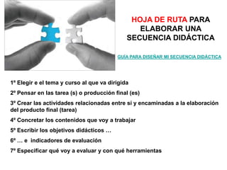 HOJA DE RUTA PARA
ELABORAR UNA
SECUENCIA DIDÁCTICA
1º Elegir e el tema y curso al que va dirigida
2º Pensar en las tarea (s) o producción final (es)
3º Crear las actividades relacionadas entre sí y encaminadas a la elaboración
del producto final (tarea)
4º Concretar los contenidos que voy a trabajar
5º Escribir los objetivos didácticos …
6º … e indicadores de evaluación
7º Especificar qué voy a evaluar y con qué herramientas
GUÍA PARA DISEÑAR MI SECUENCIA DIDÁCTICA
 