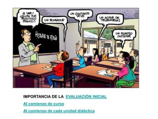 IMPORTANCIA DE LA EVALUACIÓN INICIAL
Al comienzo de curso
Al comienzo de cada unidad didáctica
 