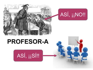 ASÍ, ¡¡NO!!
ASÍ, ¡¡SÍ!!
PROFESOR-A
 