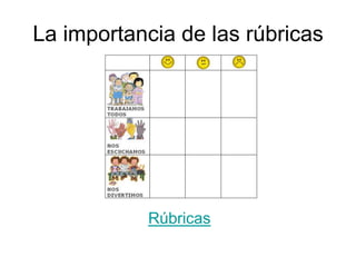 La importancia de las rúbricas
Rúbricas
 