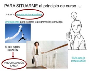 PARA SITUARME al principio de curso …
Hacer la programación abreviada
Orientaciones para elaborar la programación abreviada
SUBIR OTRO
ESCALÓN
PROGRAMACIÓN
LARGA
Guía para la
programación
 