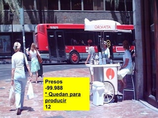 Presos  -99.988  * Quedan para producir   12  