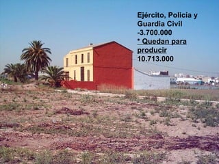 Ejército, Policía y Guardia Civil  -3.700.000  * Quedan para producir   10.713.000  