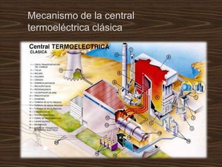 Mecanismo de la central
termoeléctrica clásica
 