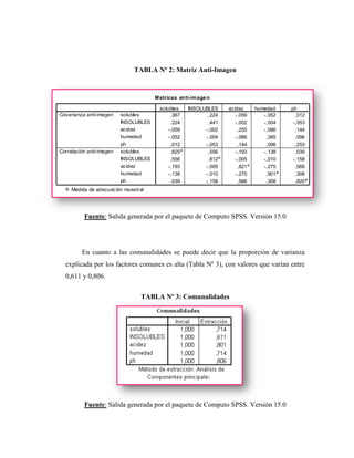 Trabajo de factorial