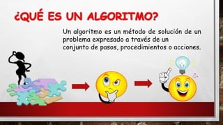 Un algoritmo es un método de solución de un 
problema expresado a través de un 
conjunto de pasos, procedimientos o acciones. 
 