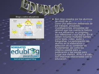 Son blog creados por los alumnos de modo de un  Portafolio de aula , como una selección deliberada de los trabajos, proyectos, investigaciones, encuestas del alumno que nos cuenta la historia de sus esfuerzos, su progreso, sus reflexiones o sus logros. En él deben incluirse múltiples fuentes como texto, vídeo, audio y fotografías. La participación del alumno en la elaboración y selección de su contenido es fundamental, así como los criterios usados para su publicación y las pautas para juzgar sus méritos. Al fin y al cabo son bitacoras relacionadas con la educacion. EDUBLOG 