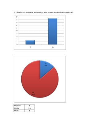 Trabajito de sistemas