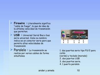 Firewire : Literalmente significa
“cable de fuego”, lo que da idea de
la altísima velocidad de transmisión
que permiten.

 USB : Universal Serial Bus o bus

serie universal. Como su nombre
indica es un conector serie pero que
permite altas velocidades de
transmisión

 Paralelo :

La transmisión se
realiza por varios cables de forma
simultanea

ander y amets

1. dos puertos serie tipo PS/2 para
ratón
(verde) y teclado (morado)
2. dos puertos USB
3. dos puertos serie.
4. 1 puerto paralelo

10

 