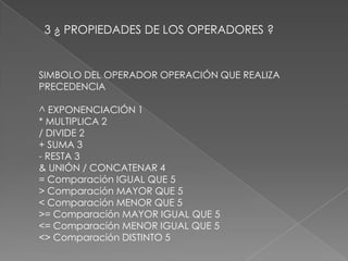 3 ¿ PROPIEDADES DE LOS OPERADORES ?SIMBOLO DEL OPERADOR OPERACIÓN QUE REALIZA PRECEDENCIA^ EXPONENCIACIÓN 1* MULTIPLICA 2/ DIVIDE 2+ SUMA 3- RESTA 3& UNIÓN / CONCATENAR 4= Comparación IGUAL QUE 5> Comparación MAYOR QUE 5< Comparación MENOR QUE 5>= Comparación MAYOR IGUAL QUE 5<= Comparación MENOR IGUAL QUE 5<> Comparación DISTINTO 5 