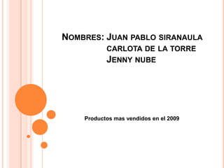 Nombres:	Juan pablo siranaula		carlota de la torre		Jenny nube Productos mas vendidos en el 2009 