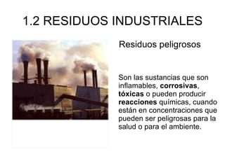 1.1RESIDUOS DOMÉSTICOS Los residuos domésticos son una problemática ambiental cada vez más preocupante. El incremento de la población en las ciudades y los cambios de consumos son fundamentales en la producción de basura .  