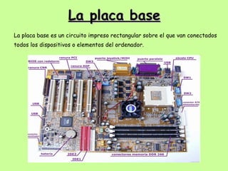 La placa base La placa base es un circuito impreso rectangular sobre el que van conectados todos los dispositivos o elementos del ordenador. 