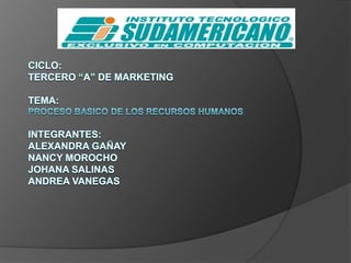 CICLO:TERCERO “A” DE MARKETINGTEMA:PROCESO BASICO DE LOS RECURSOS HUMANOSINTEGRANTES:ALEXANDRA GAÑAYNANCY MOROCHOJOHANA SALINASANDREA VANEGAS