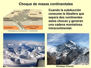 Choque de masas continentales Cuando la subducción consume la litosfera que separa dos continentes estos chocan y generan una cadena montañosa intracontinental. Himalaya- Everest 