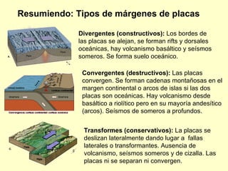 Resumiendo: Tipos de márgenes de placas Divergentes (constructivos):  Los bordes de las placas se alejan, se forman rifts y dorsales oceánicas, hay volcanismo basáltico y seísmos  someros. Se forma suelo oceánico. Transformes (conservativos):  La placas se deslizan lateralmente dando lugar a  fallas laterales o transformantes. Ausencia de volcanismo, seísmos someros y de cizalla. Las placas ni se separan ni convergen. Convergentes (destructivos):  Las placas convergen. Se forman cadenas montañosas en el margen continental o arcos de islas si las dos placas son oceánicas. Hay volcanismo desde basáltico a riolítico pero en su mayoría andesítico (arcos). Seísmos de someros a profundos. 
